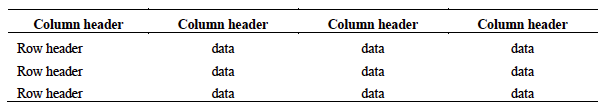 Example of properly formatted table with no internal borders and all cells filled.