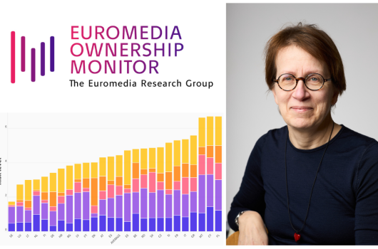 Logga Euromedia Ownership Monitor (EurOMo), risk level diagram och Ulrika Facht 