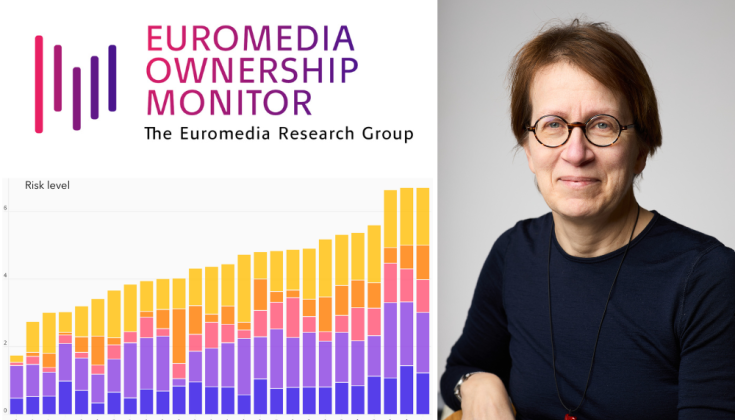 Logo Euromedia Ownership Monitor (EurOMo), risk level graph and Ulrika Facht 